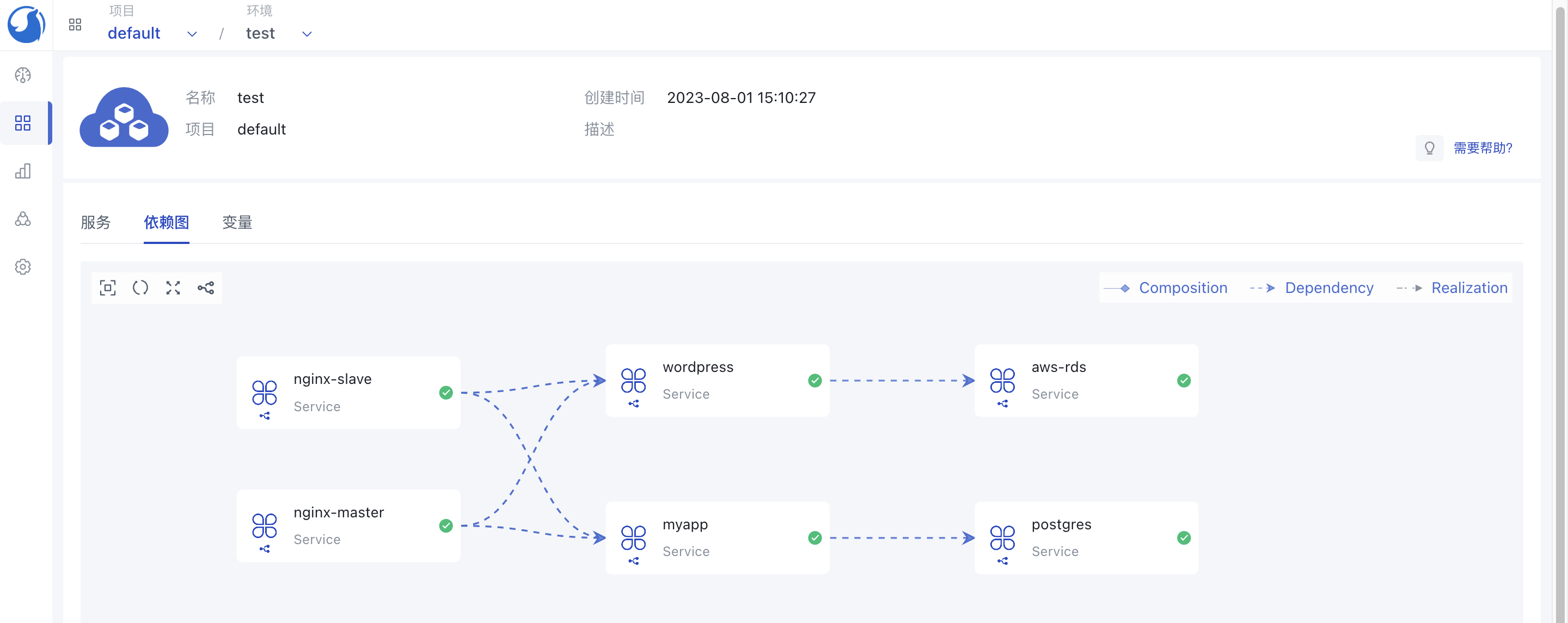 app-env-graph